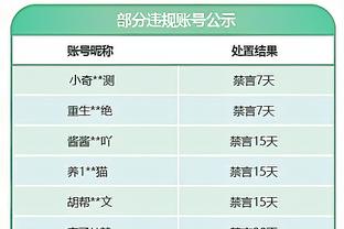 雷竞技苹果版官方截图0